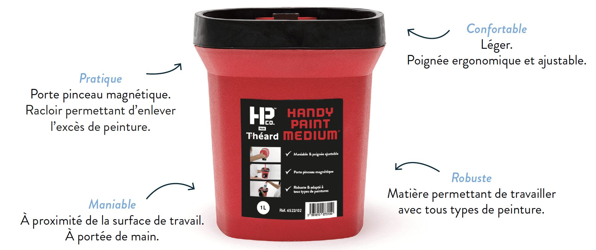 Handy Paint Medium