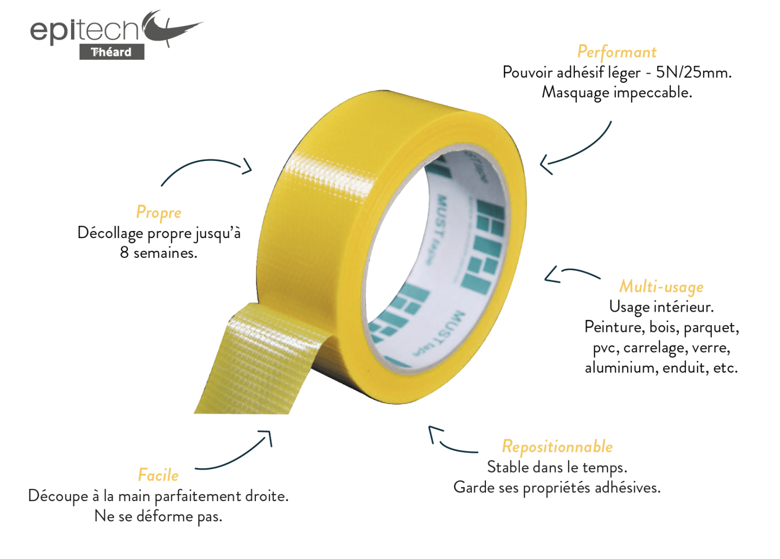 MUSTtape jaune