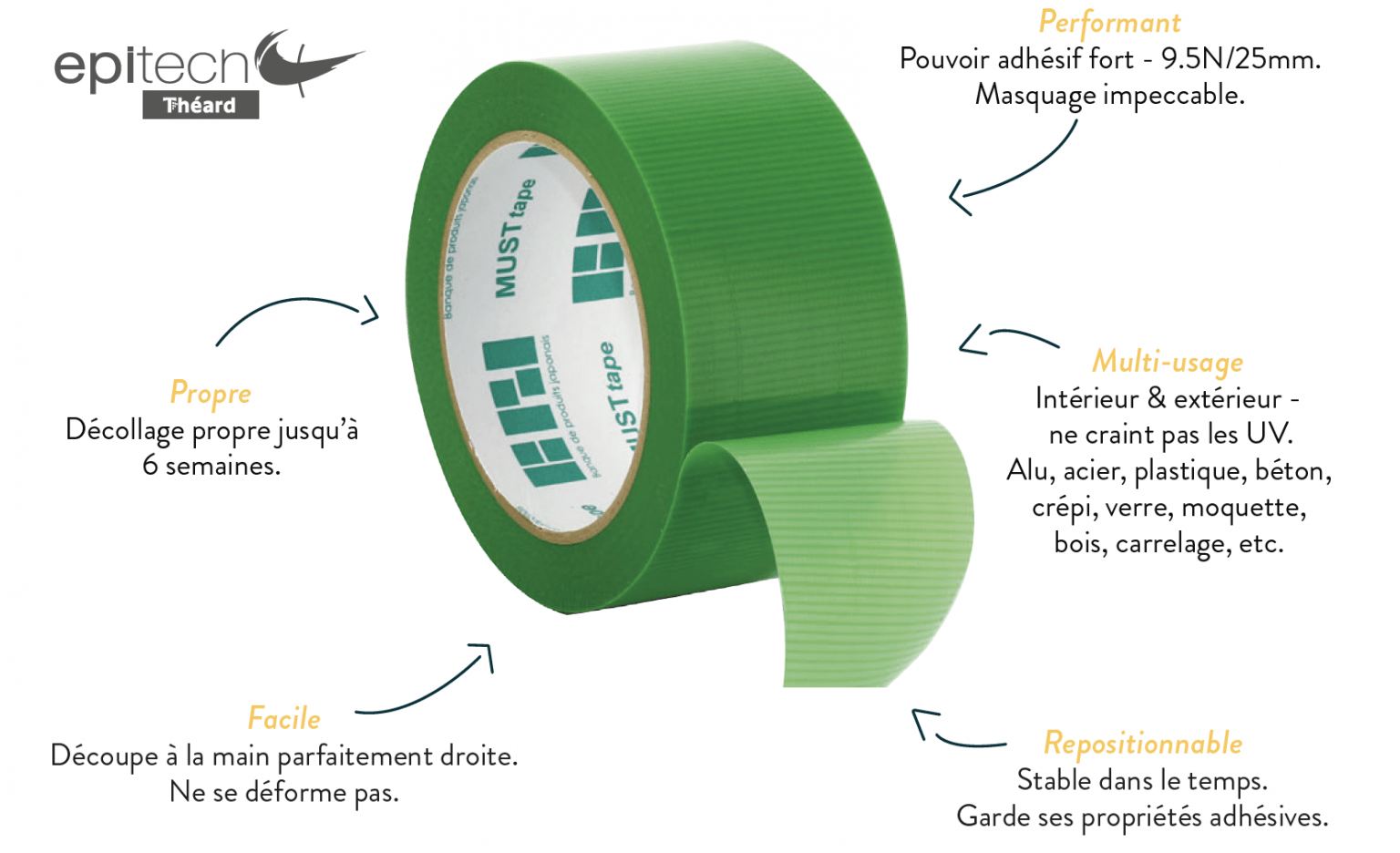 MUSTtape vert